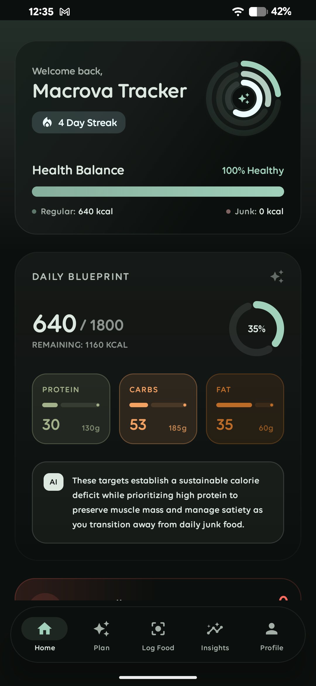 Macrova dashboard