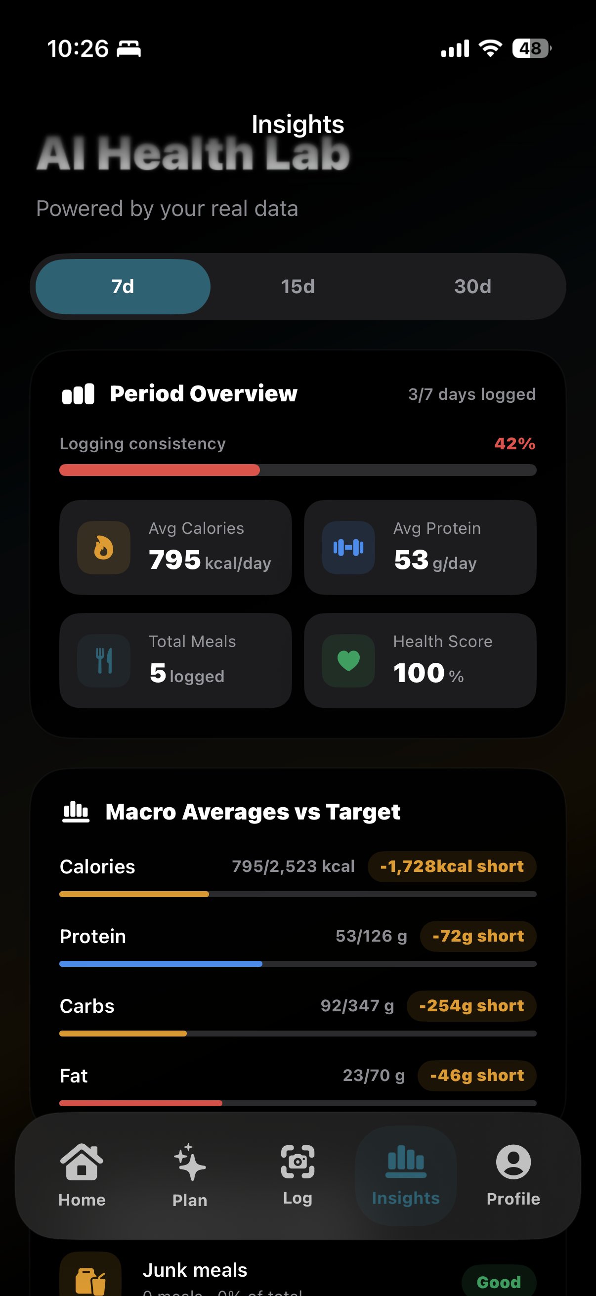 Macrova screen
